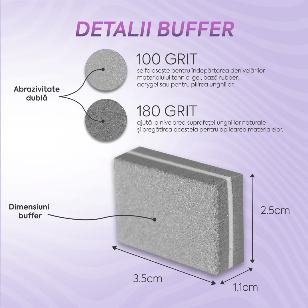 Set Mini Buffer 50 buc 100/180 grit Gri Annette Nails MBF-01G-S50