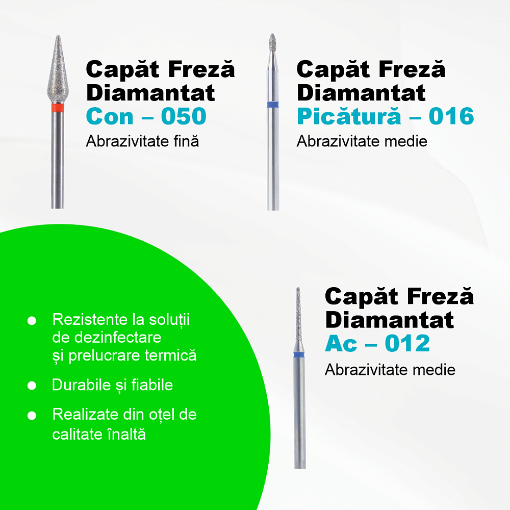 Kit Pedichiură Basic