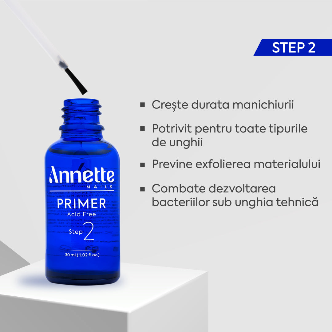 Primer Unghii Fara Acid 30ml Annette Nails